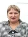Молькова Нонна Вячеславовна
